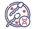 Karyotyping